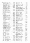 Landowners Index 024, Meeker County 1985
